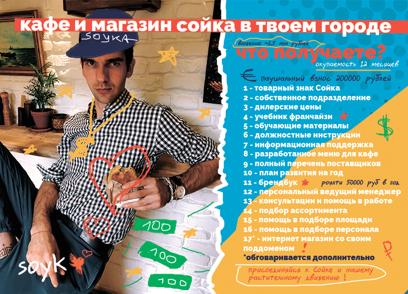 Информация о франшизе Сойка 2022 - Б1.jpg