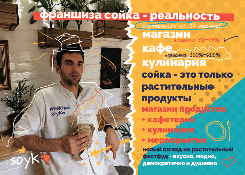 Информация о франшизе Сойка 2022 - А1.jpg